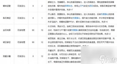 洛克王国技能石怎么得[图1]