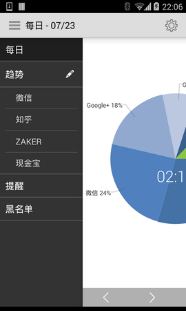 应用计时图2