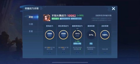 王者荣耀如何提高战力