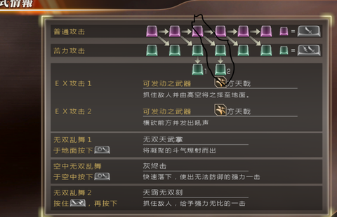 真三国无双7技能怎么放[图1]