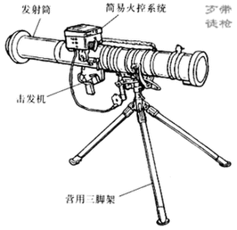 皇室战争火箭筒怎么