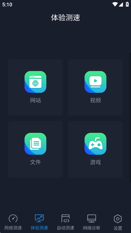全球网测图2