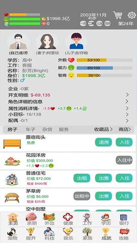 完美人生[图2]