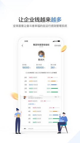 幸福绩效[图1]