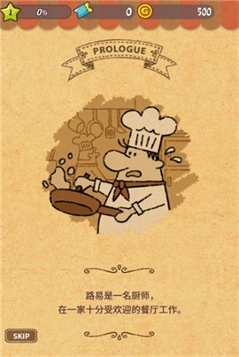 快乐三明治咖啡店[图1]