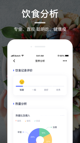 薄荷营养师图1
