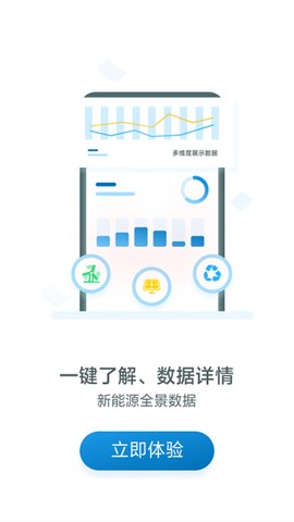 新能源云图3