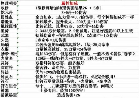 梦幻西游怎么提高伤害[图2]