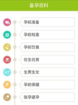 育儿百科[图2]