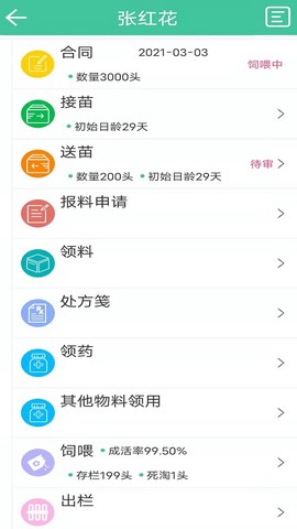 不愁养猪图1
