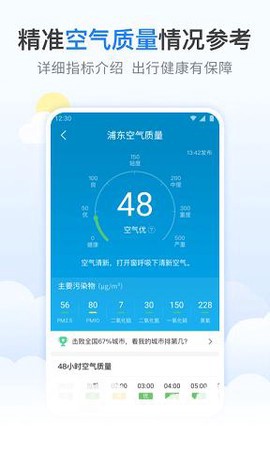 柠檬天气图2