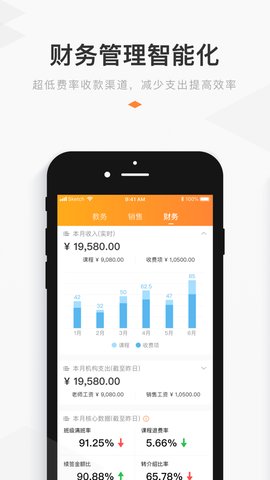 小麦助教图2