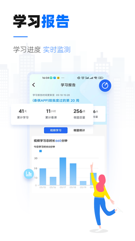 泰祺考研图2