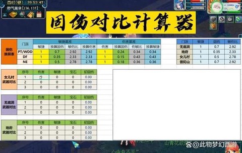 梦幻西游武器怎么算伤害