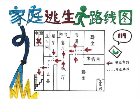 绝地大逃杀方向怎么报[图1]