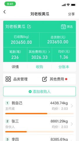 商易通货主图3