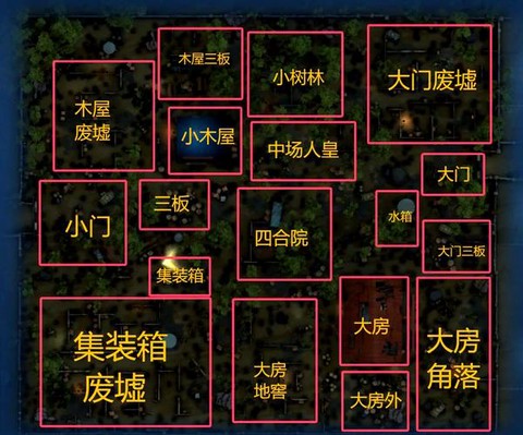 第五人格有什么定位