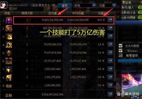dnf地灵伤害怎么算[图2]