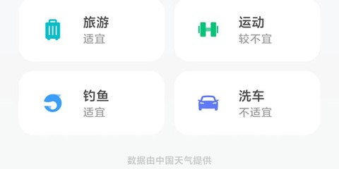 天气预报降雨预警[图1]