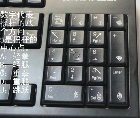 拳皇97键盘怎么开始