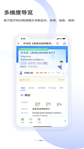 AskBob医学智库图2