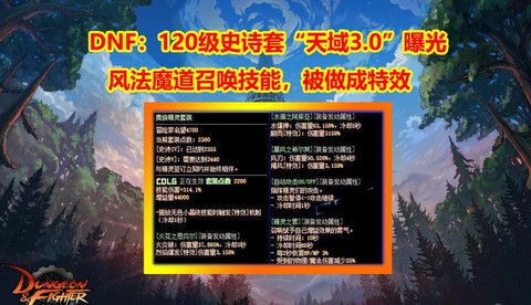 dnf艾肯套是什么