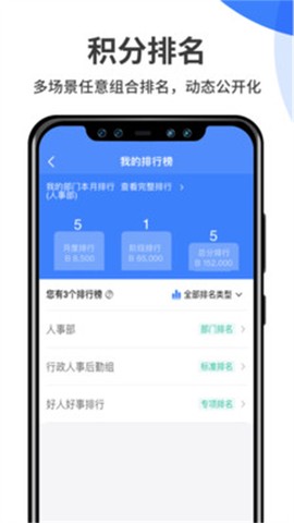 群艺积分制图2