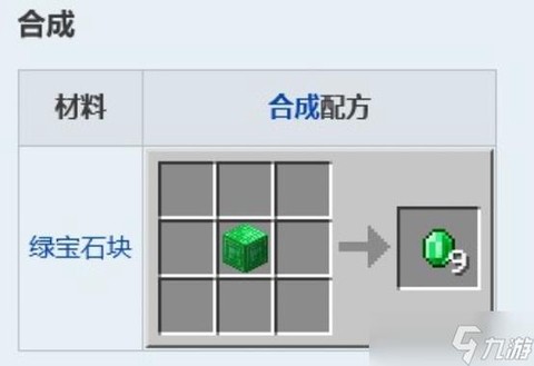我的世界绿宝石怎么得[图1]