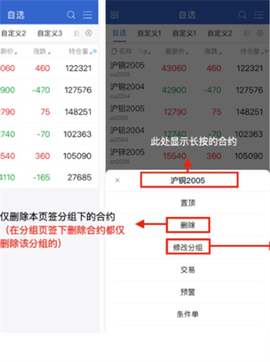 西部期货APP[图5]