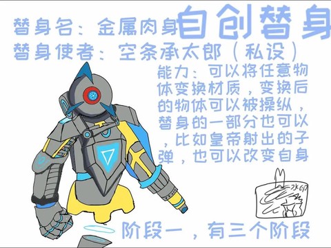 永恒纪元替身怎么用[图2]