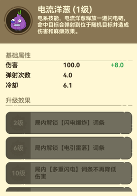 光合战队[图5]