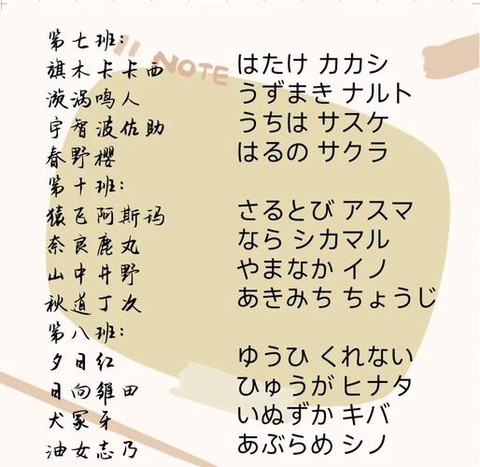 火影忍者的日语怎么写