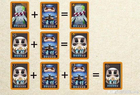 阴阳师肝狗粮刷什么[图2]