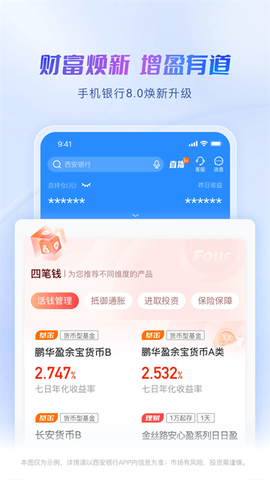 西安银行图3