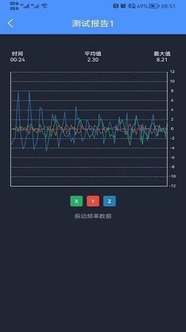 振动监测助手图2