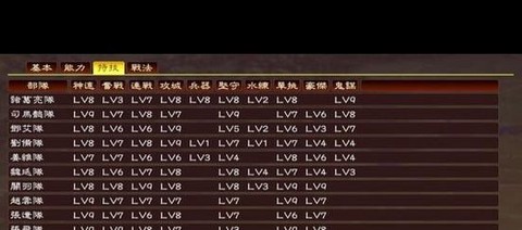 三国志13怎么开局