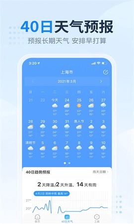 2345天气预报图1