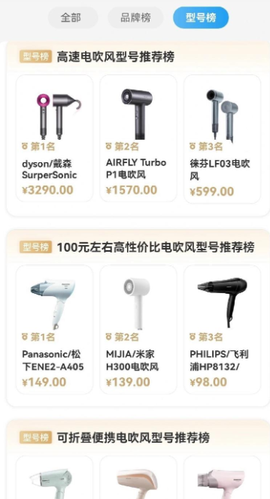盖得排行[图3]
