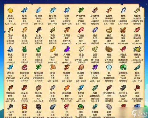 星露谷物语鱼饵怎么用