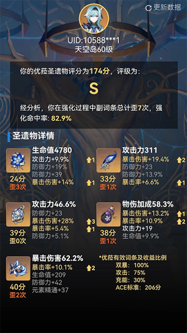 提瓦特小助手图2