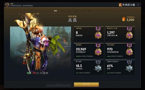 dota2什么门票