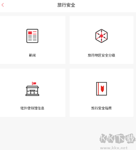 穷游锦囊[图2]
