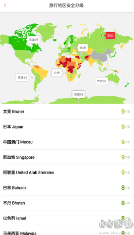 穷游锦囊[图3]