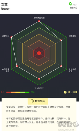 穷游锦囊[图4]