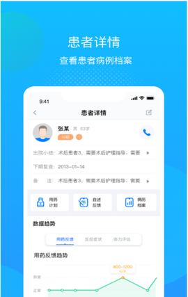 述愈医生图2