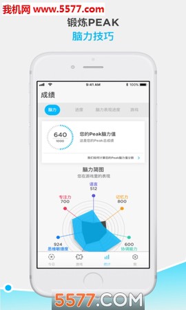 Peak智客[图1]