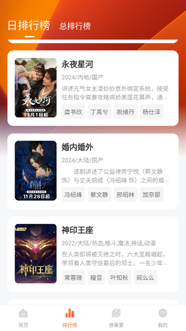 特狗app免费追剧苹果版图2