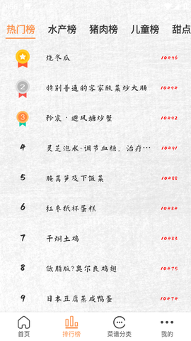 德子菜谱图2