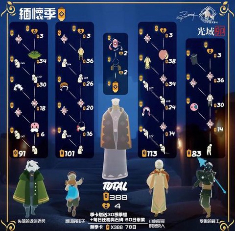 如何才能玩光遇测试服