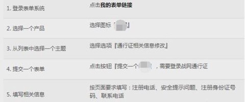 交易猫[图4]